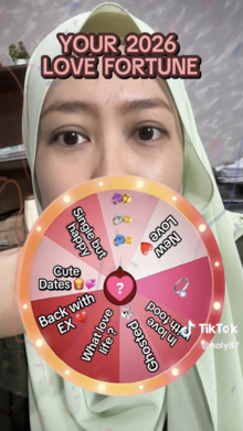 Your 2026 Love Fortune